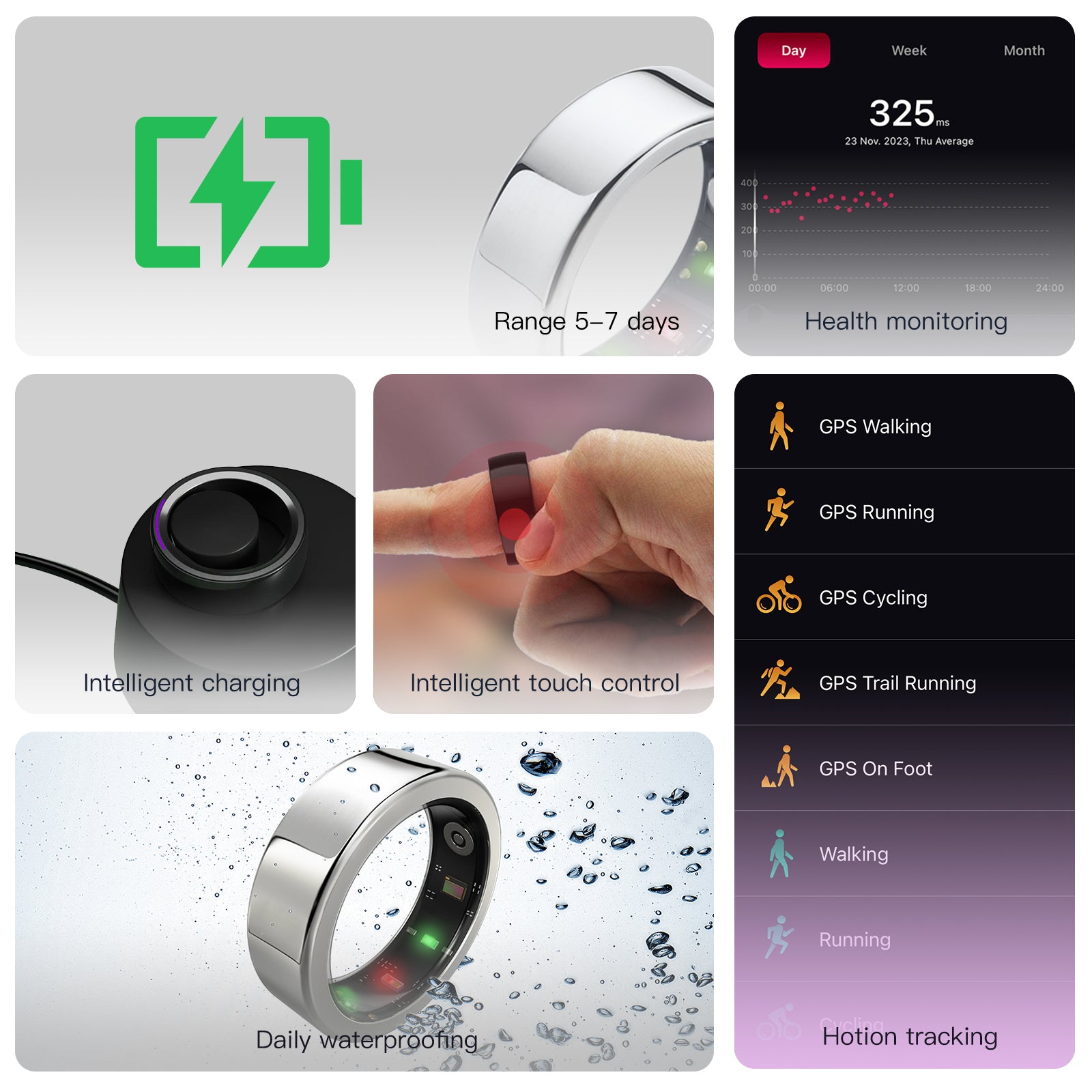 The best smart ring fitness tracker – AMOVAN