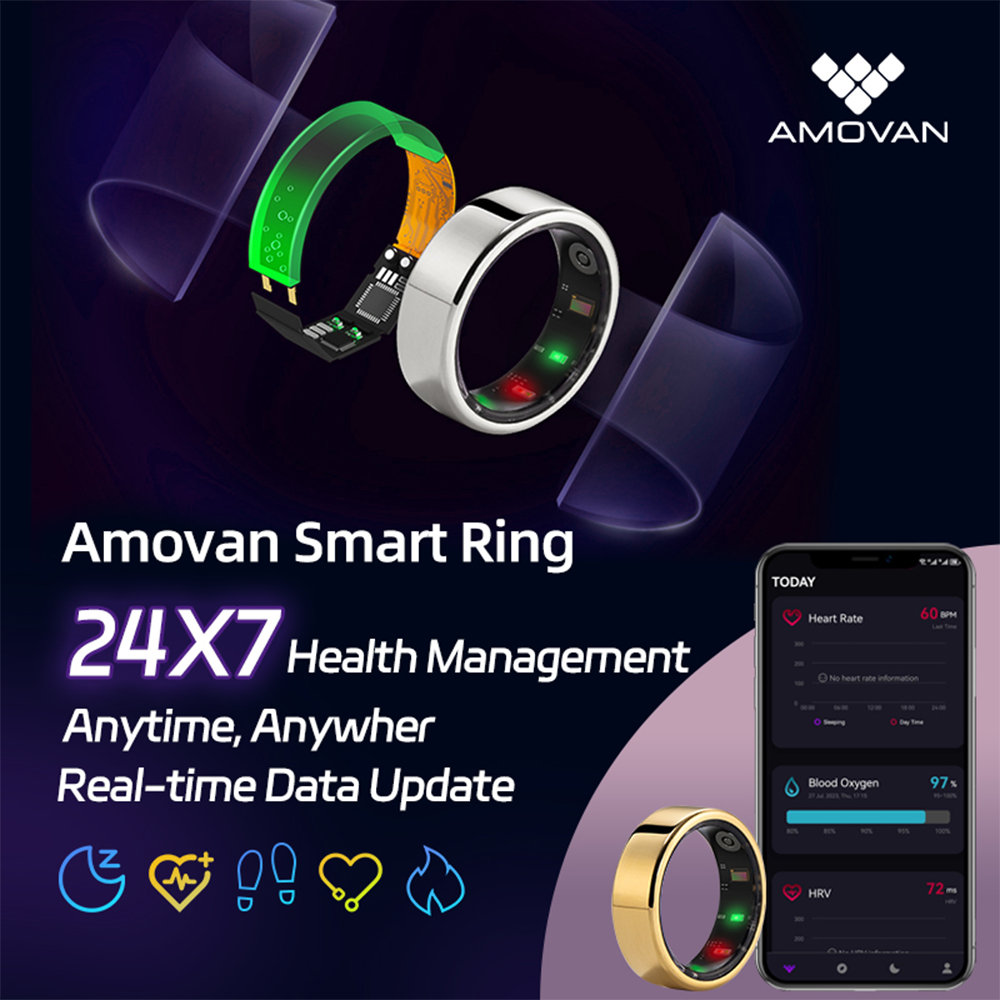 The best smart ring you can find – AMOVAN