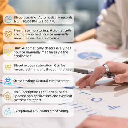 Amovan Nova Smart Ring
